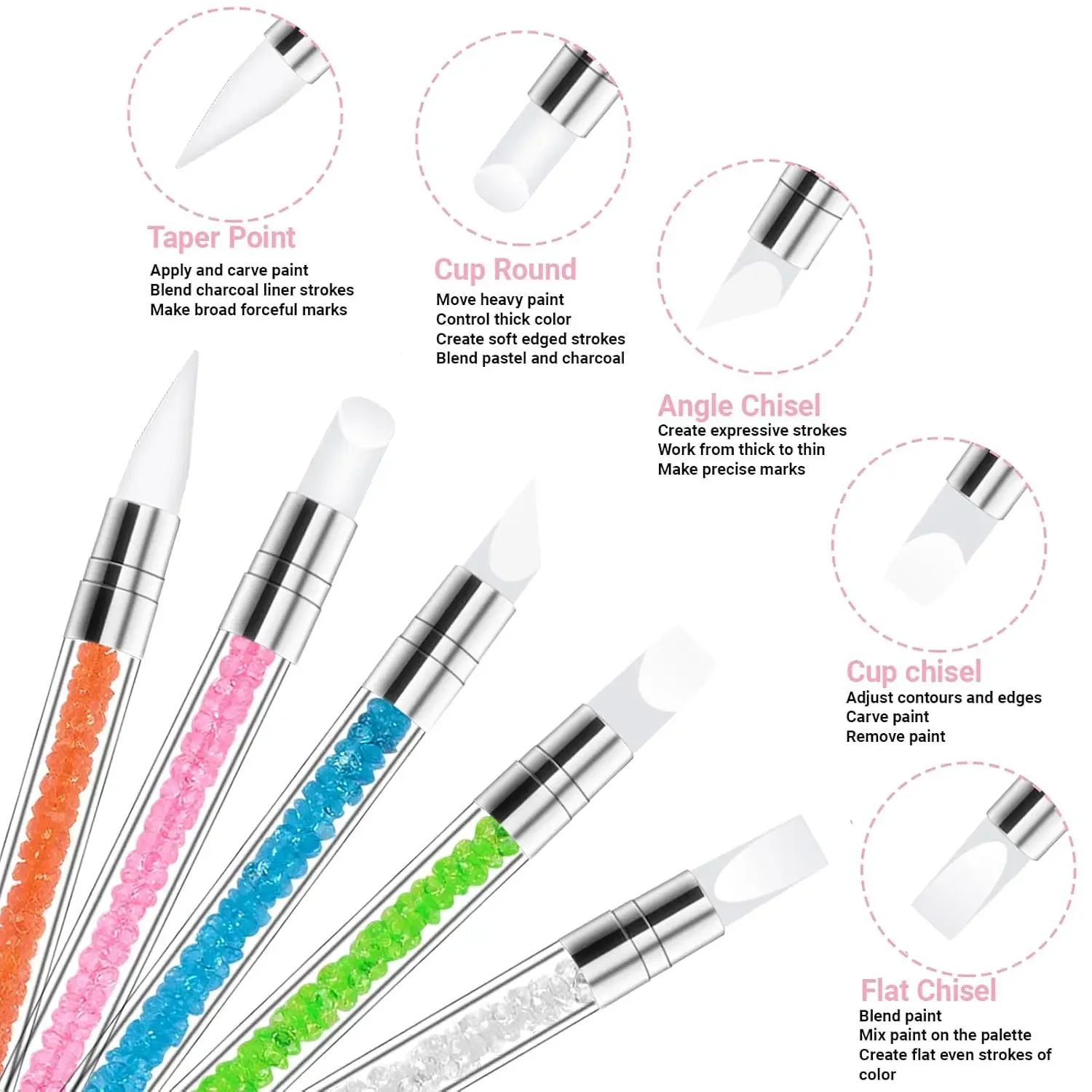 🎨Beginner Nail Art DIY Kit wit - Resin Art Use review and price
